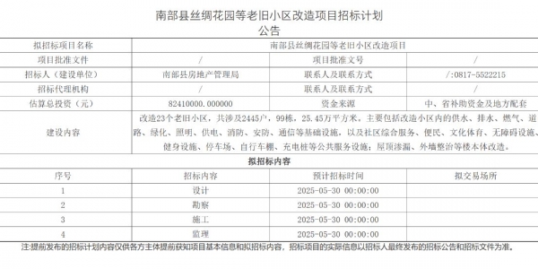 南部县丝绸花园等老旧小区改造项目招标计划公告