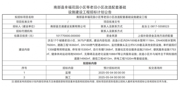南部县幸福花园小区等老旧小区改造配套基础设施建设工程招标计划公告