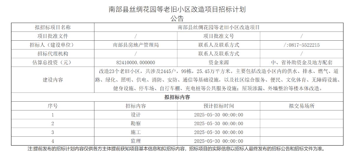 南部城事-南部县丝绸花园等老旧小区改造项目招标计划公告(1)